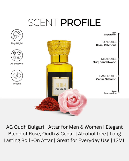 AG Oudh Bulgari - Attar for Men & Women | Long Lasting Roll -On Attar | Great for Everyday Use | 12ML